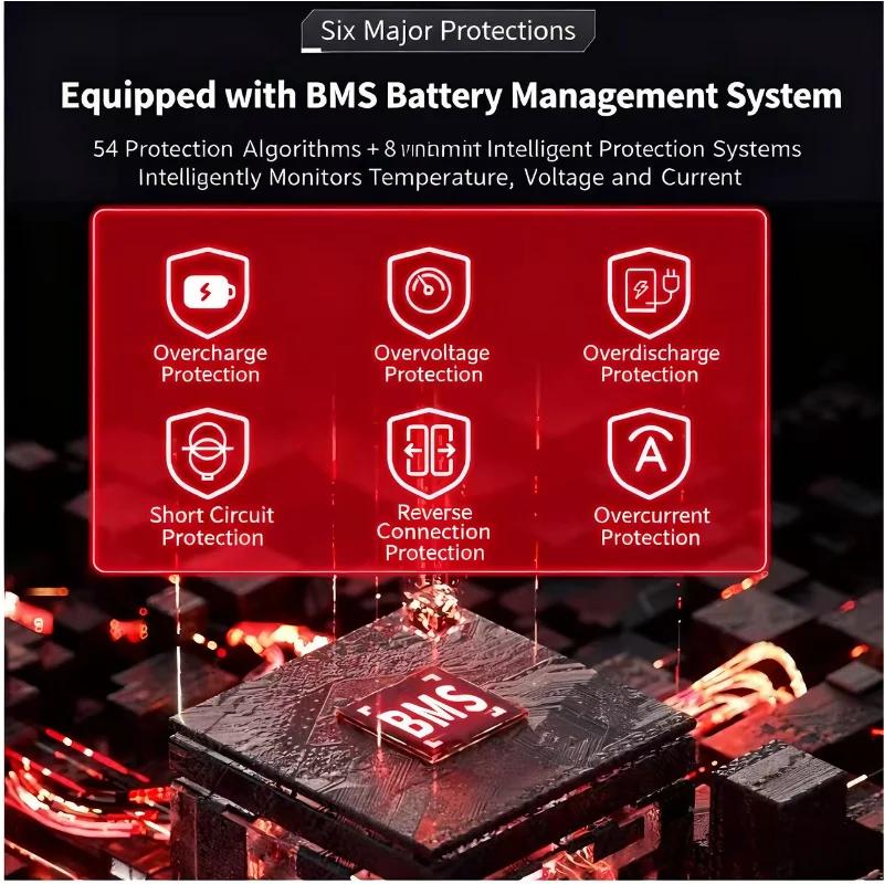 Elektrikli Bisiklet 72V cham-r - 72V 50Ah 21700 Lithium Battery incelemesi ve fiyatı
