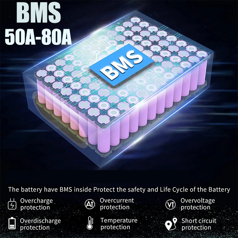 72V Elektrikli Bisiklet cham-r - 72V 50Ah 21700 Lithium Battery incelemesi ve fiyatı