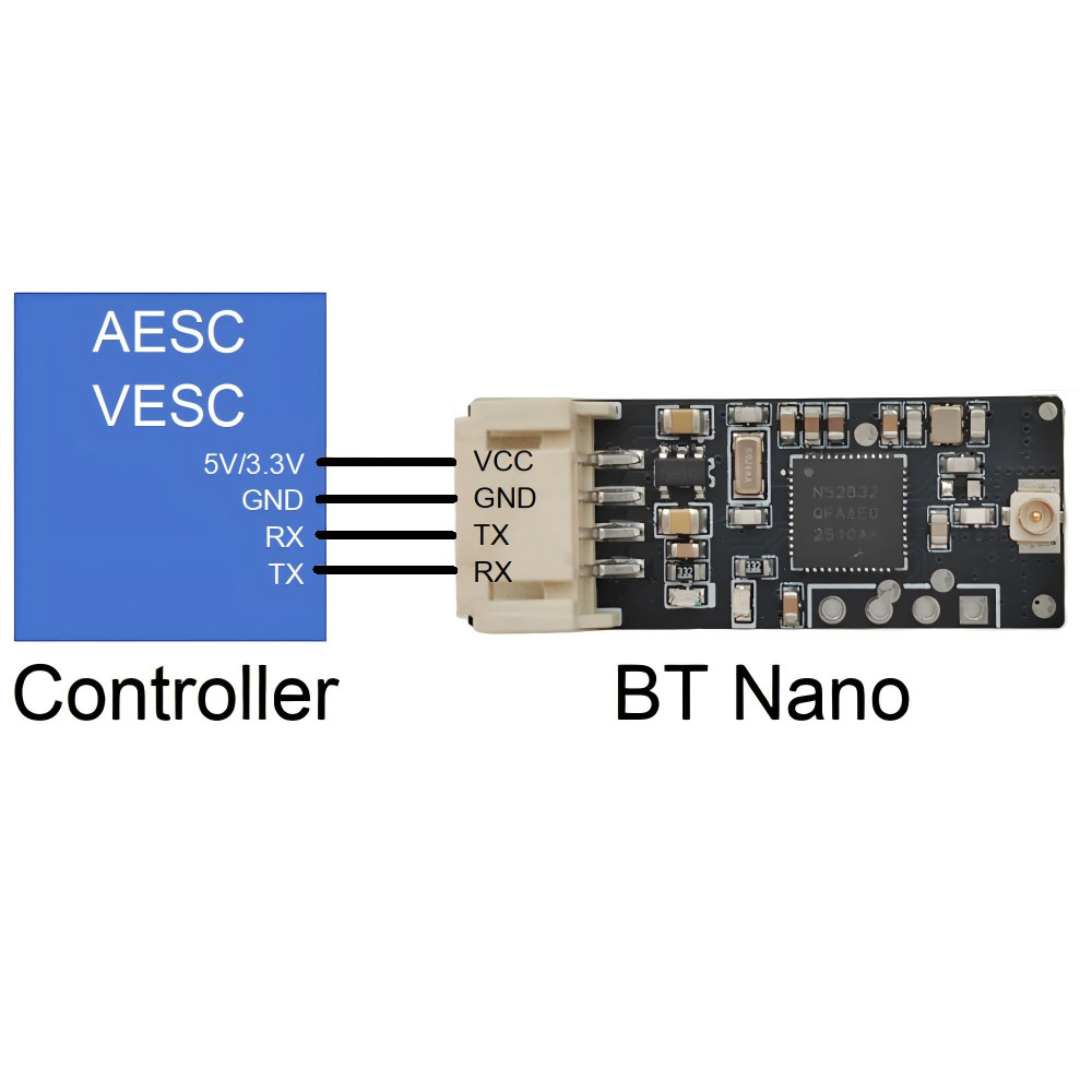 Autoro BT Nano Kablosuz Blueto - Vesc 75300 Controller incelemesi ve fiyatı