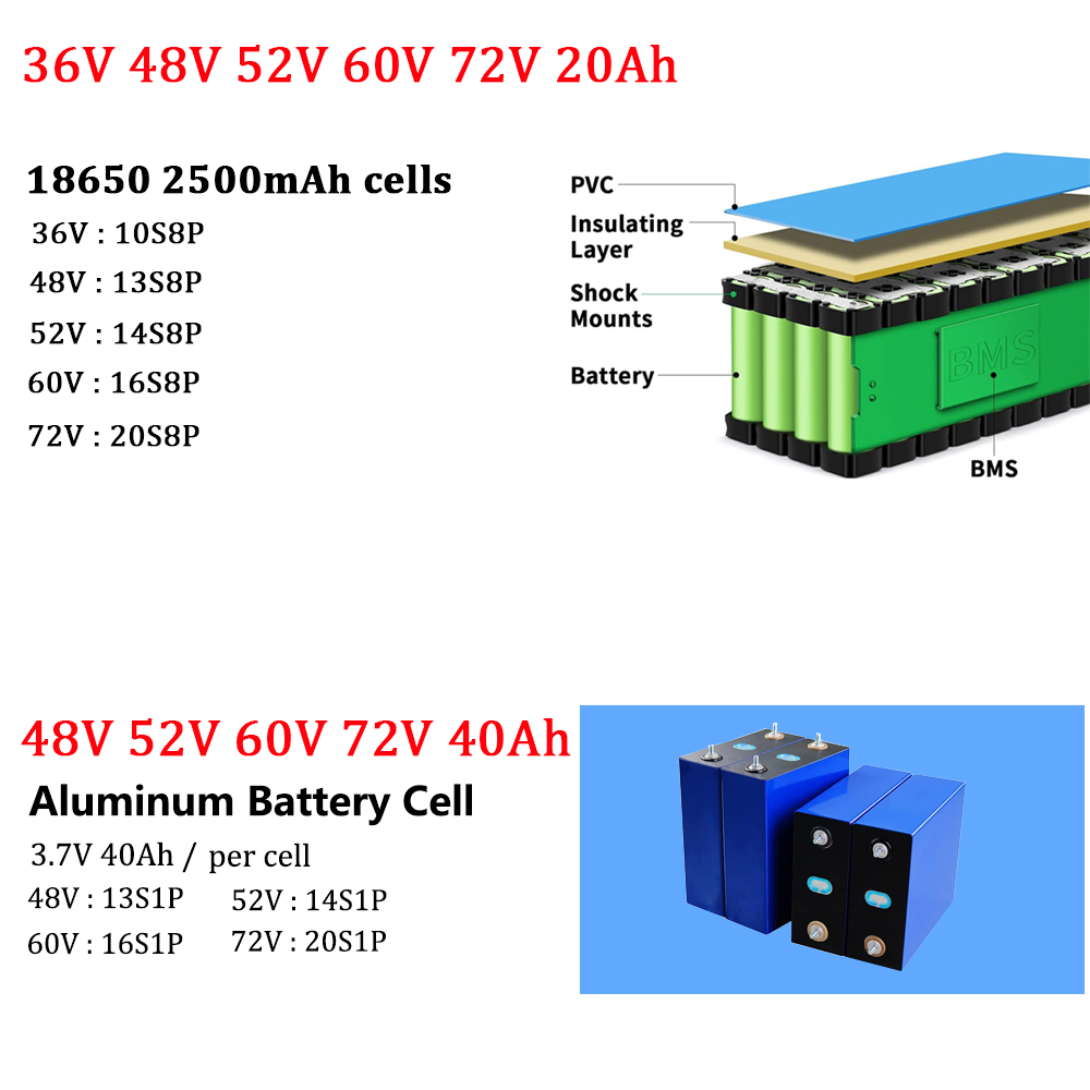 48V 40Ah 60V 72V E-bisiklet Ba - 72V 40Ah Lifepo4 Battery Pack incelemesi ve fiyatı